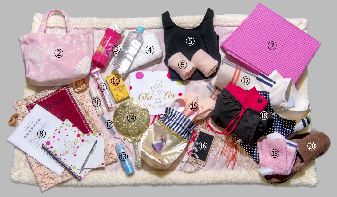 試験当日の持ち物